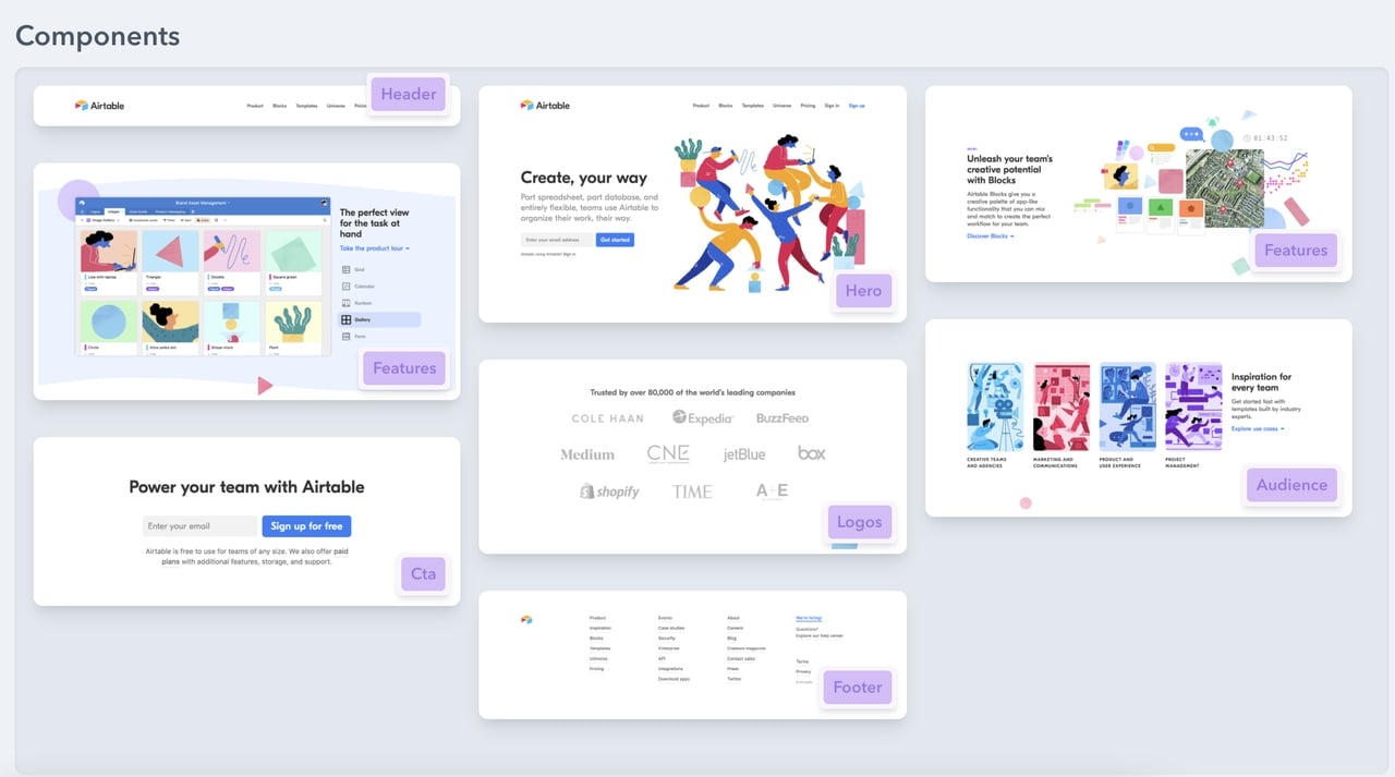 20 Best SaaS Landing Page Examples Why They Work