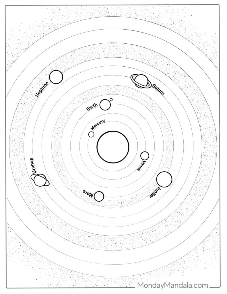 planet coloring pages