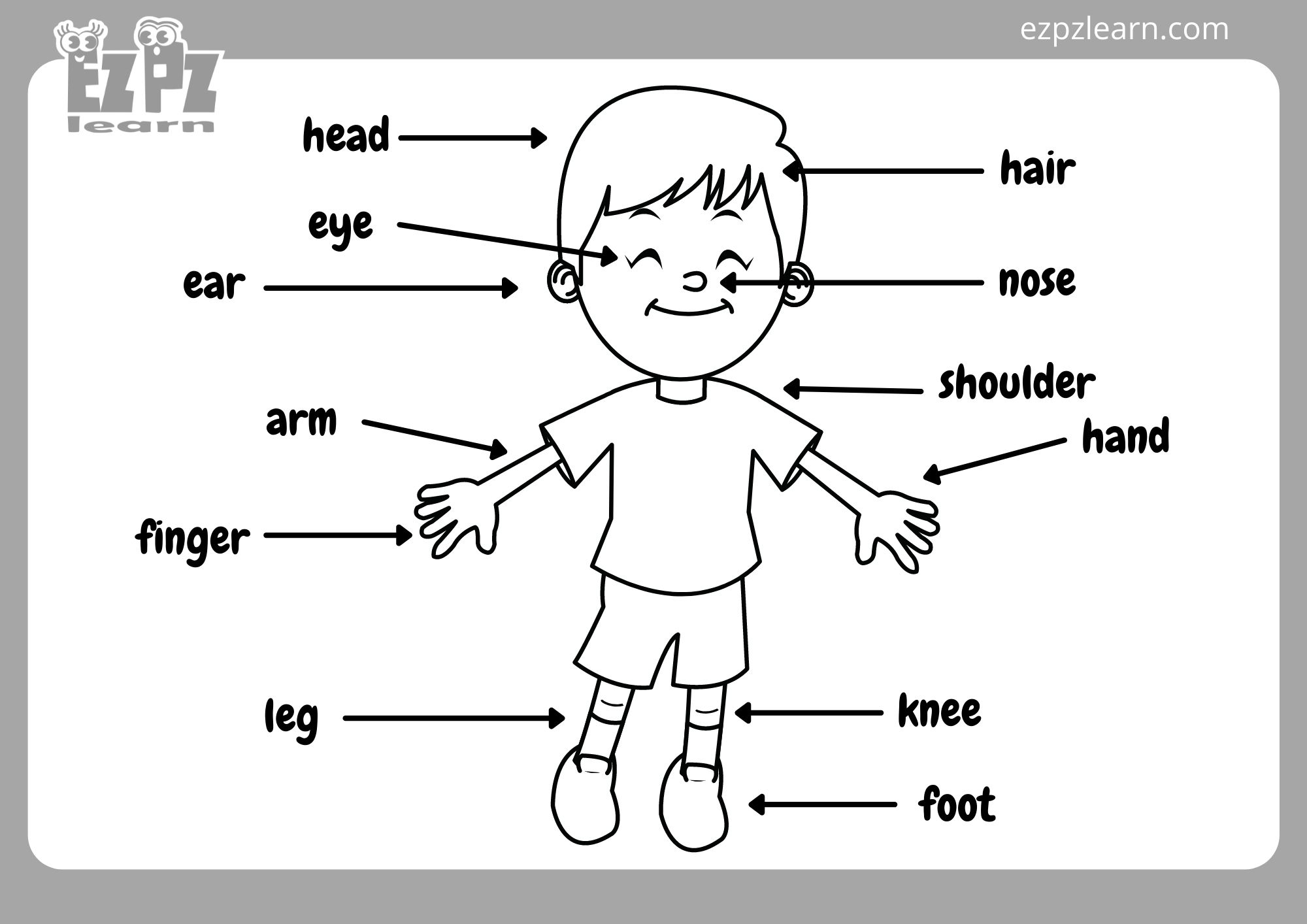 Body Parts Coloring Page Ezpzlearn