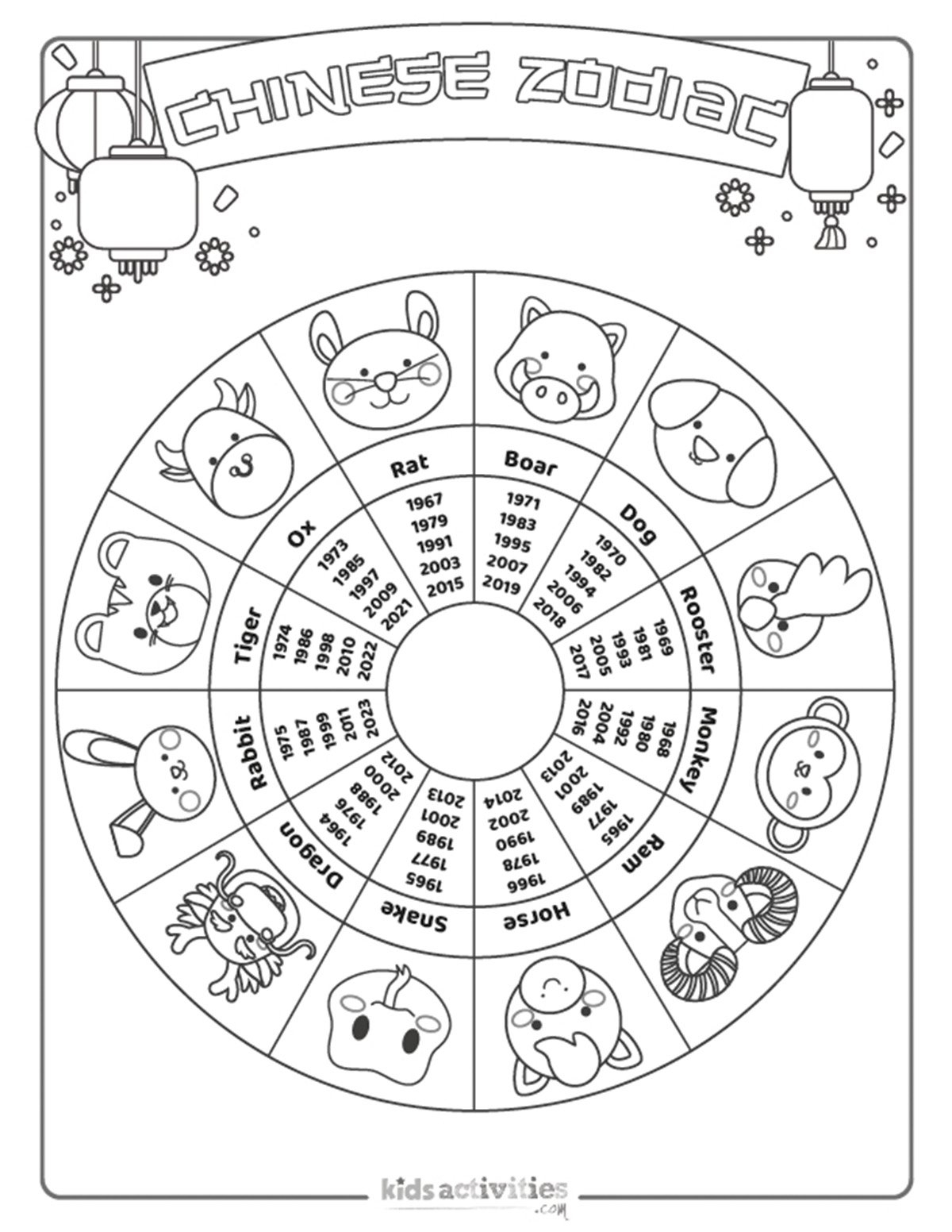 Chinese Zodiac Printables To Color Kids Activities Blog