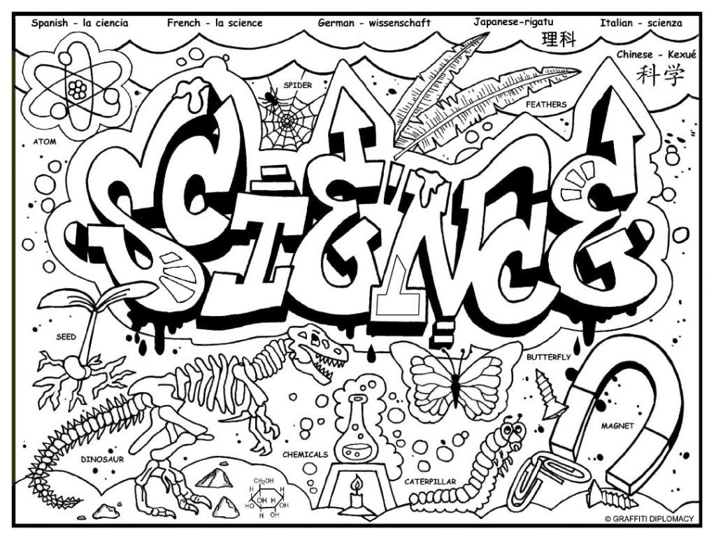 Discover 43 Science Coloring Sheets And Science Ideas On This Pinterest Board Science Classroom Middle School Science Homeschool Science And More