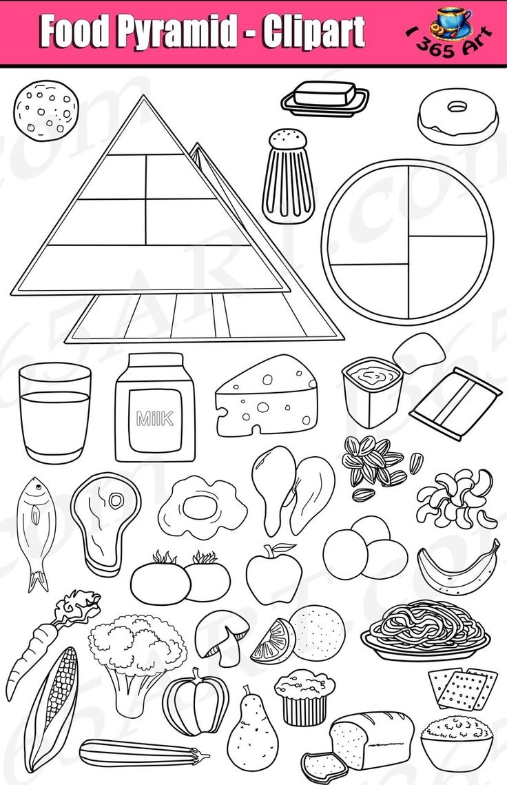 Kid s Food Pyramid Clipart Set