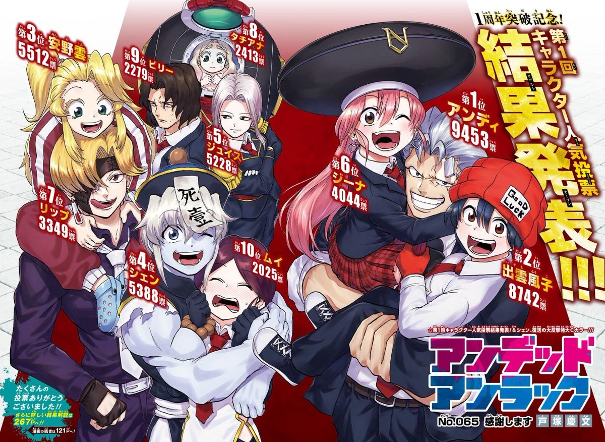 Undead Unluck Color Page For Issue 26